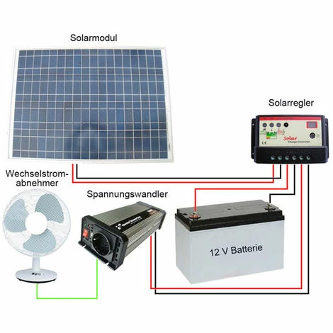 Mauk Solar Laderegler Regulator Regler Controller 12V/24V 10 A Mauk Solar Laderegler Regulator Regler Controller 12V/24V 10 A -MAUK shop 11693679 3