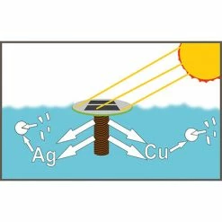 Mauk Solar Ionisator | Poolreiniger Bis Zu 9000 Liter | Wasser Desinfektion Ohne Chemie 2 Mauk Solar Ionisator | Poolreiniger Bis Zu 9000 Liter | Wasser Desinfektion Ohne Chemie -MAUK shop 11693933 3