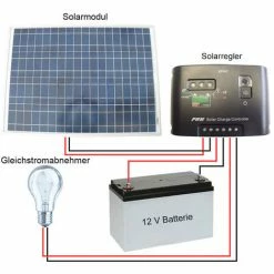 Mauk Solar Laderegler Regler Controller Charger - 6 A 12 V -MAUK shop 15380973 4