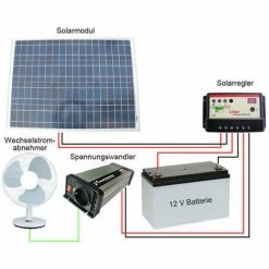 Mauk Solarpanel Solarmodul 40 W -MAUK shop 15381044 3