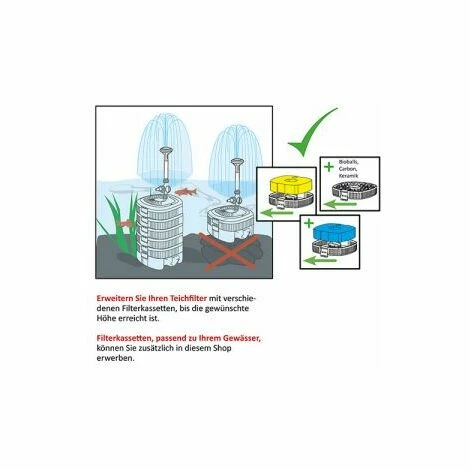 Mauk Erweiterung Filterkassette mit Carbonpellets für #2285 UV-C Kassetten Teichfilter System Mauk Erweiterung Filterkassette Mit Carbonpellets Für #2285 UV-C Kassetten Teichfilter System -MAUK shop 46252515 2
